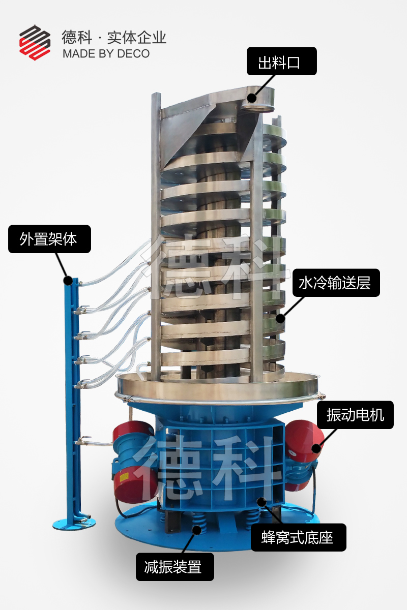 ݔϵy(tng)ˮC(j)ϽC(j)