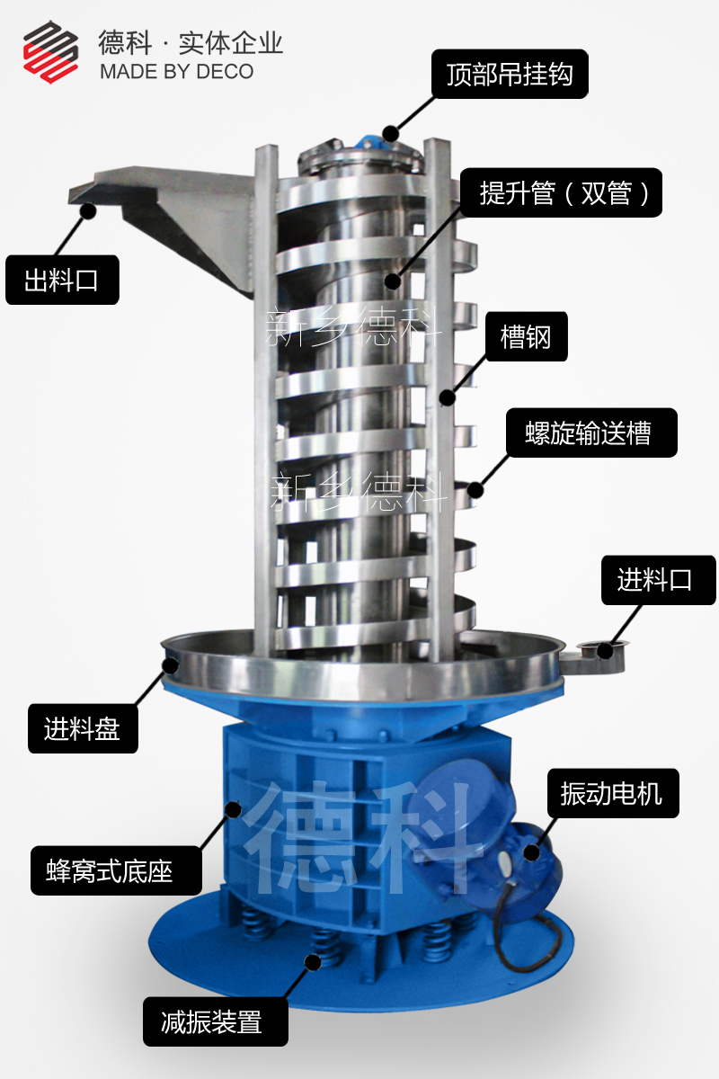 振動提升機結構